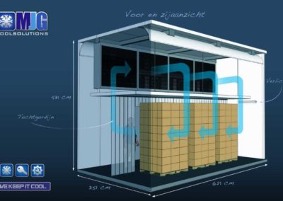 Blastfreezer voor het invriezen van Ice Cream